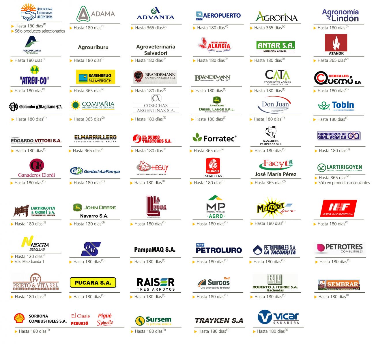Agraria discount coupons